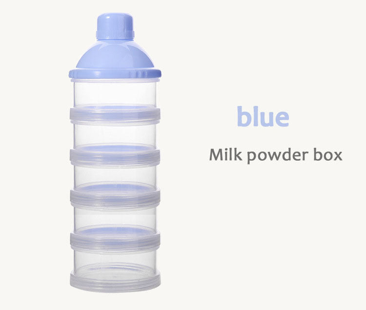 Five-layer Removable Milk Powder Box For Infants And Young Children